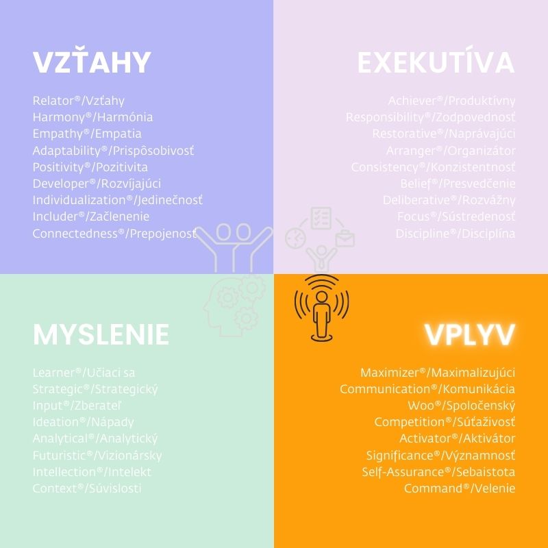 Vplyv