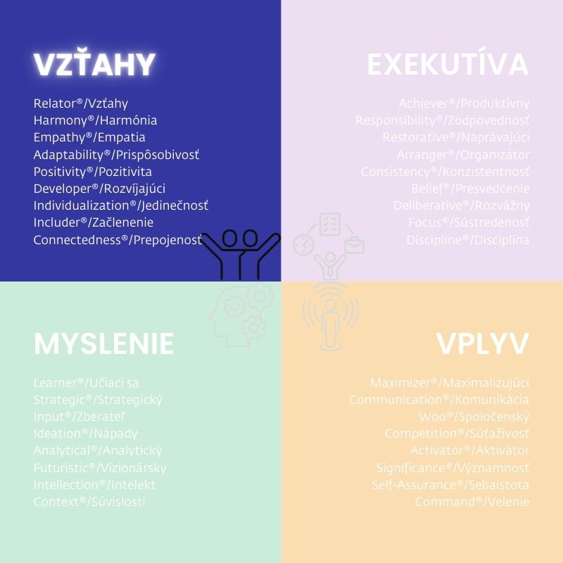Vzťahy